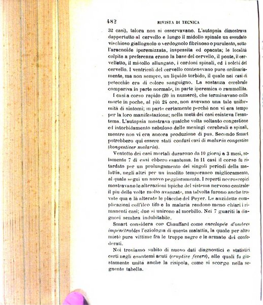 Giornale medico del R. Esercito e della R. Marina