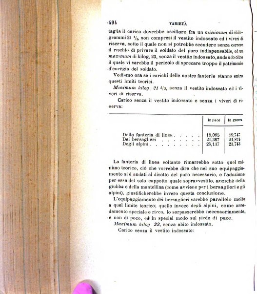 Giornale medico del R. Esercito e della R. Marina