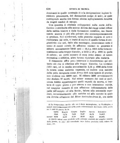 Giornale medico del R. Esercito e della R. Marina