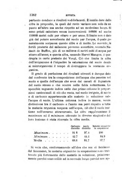 Giornale medico del R. Esercito e della R. Marina