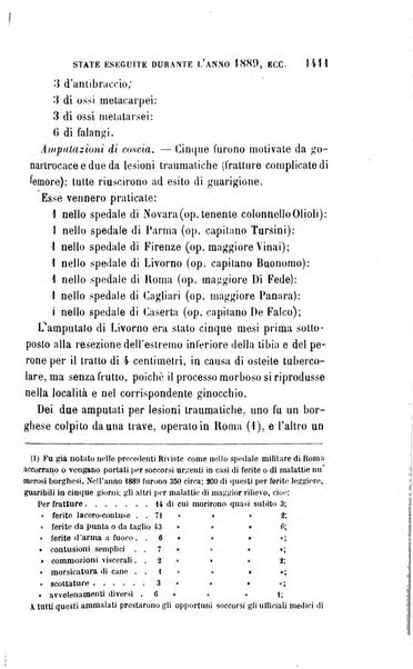 Giornale medico del R. Esercito e della R. Marina