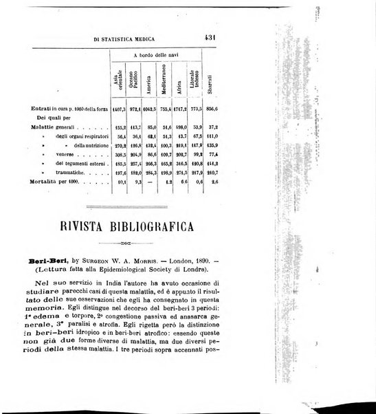 Giornale medico del R. Esercito e della R. Marina