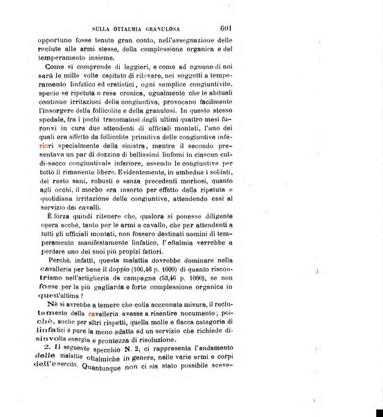 Giornale medico del R. Esercito e della R. Marina