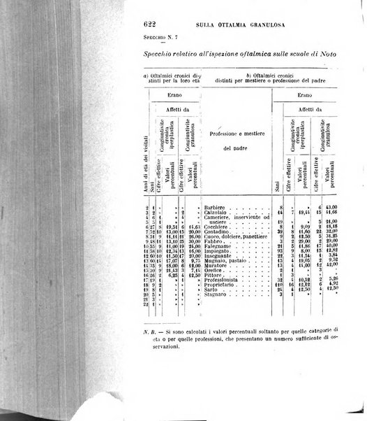 Giornale medico del R. Esercito e della R. Marina