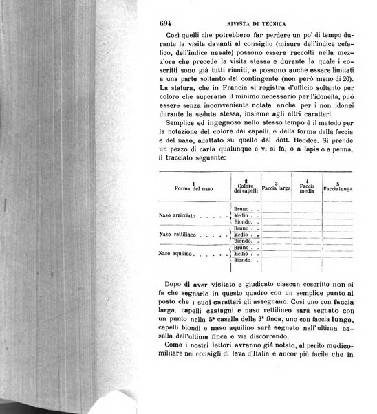 Giornale medico del R. Esercito e della R. Marina