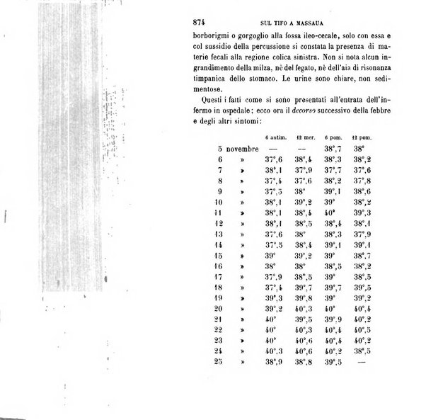 Giornale medico del R. Esercito e della R. Marina