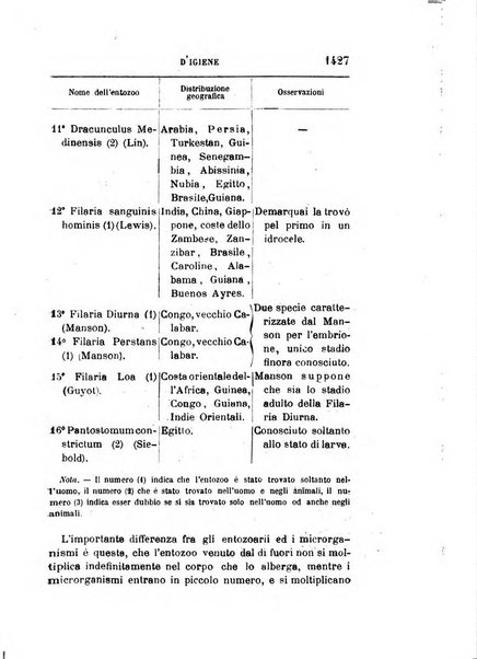 Giornale medico del R. Esercito e della R. Marina