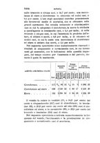 giornale/RML0027418/1891/unico/00001662