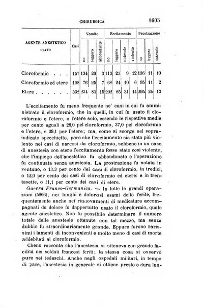 Giornale medico del R. Esercito e della R. Marina