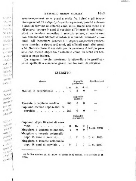 Giornale medico del R. Esercito e della R. Marina