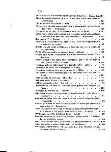 Giornale medico del R. Esercito e della R. Marina