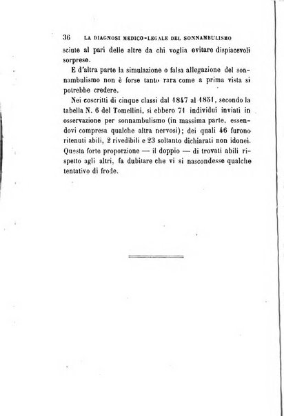 Giornale medico del R. Esercito e della R. Marina