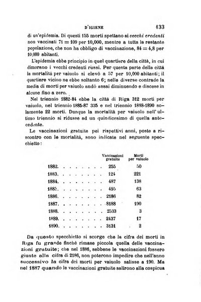 Giornale medico del R. Esercito e della R. Marina