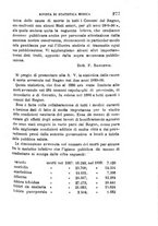 giornale/RML0027418/1892/unico/00000287