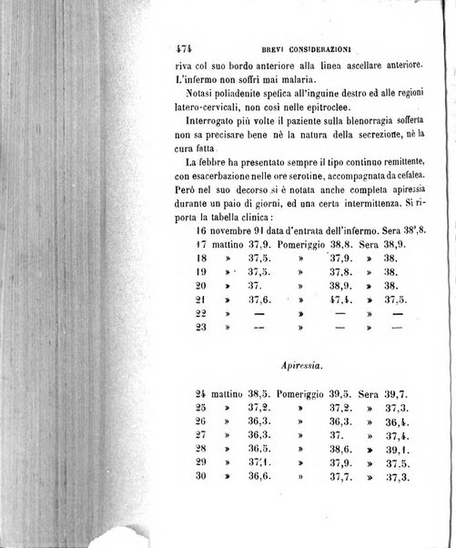 Giornale medico del R. Esercito e della R. Marina