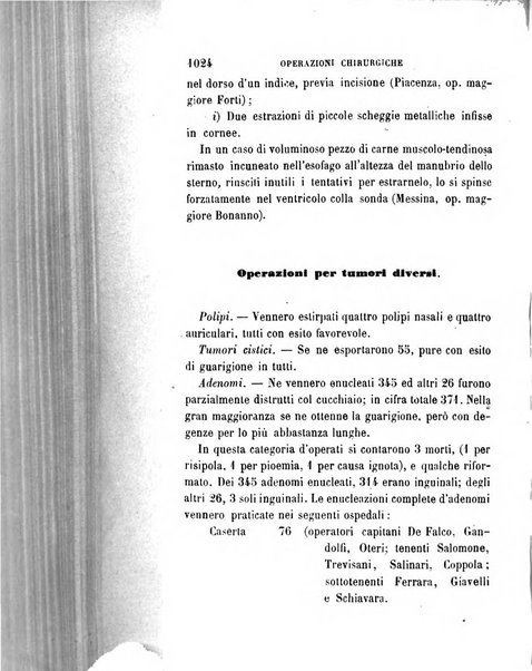 Giornale medico del R. Esercito e della R. Marina