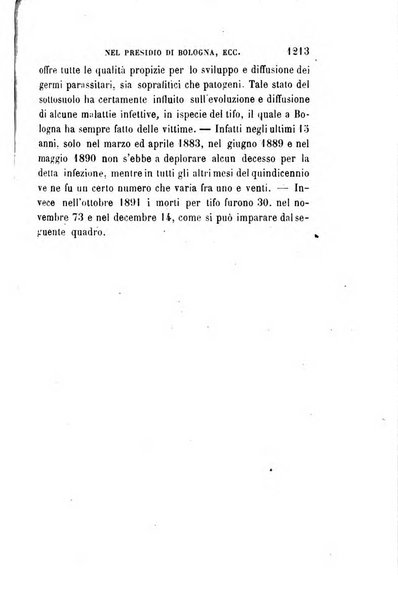 Giornale medico del R. Esercito e della R. Marina