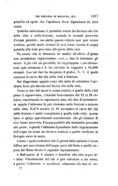 Giornale medico del R. Esercito e della R. Marina