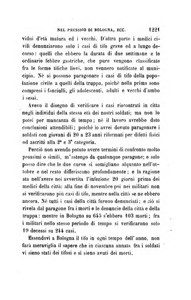 Giornale medico del R. Esercito e della R. Marina