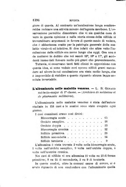 Giornale medico del R. Esercito e della R. Marina