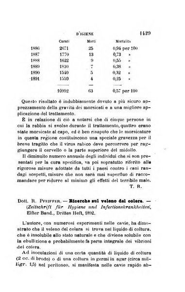 Giornale medico del R. Esercito e della R. Marina