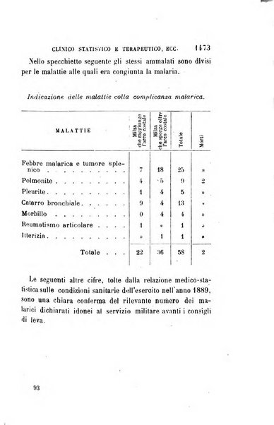 Giornale medico del R. Esercito e della R. Marina