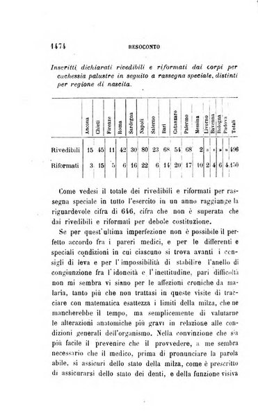 Giornale medico del R. Esercito e della R. Marina