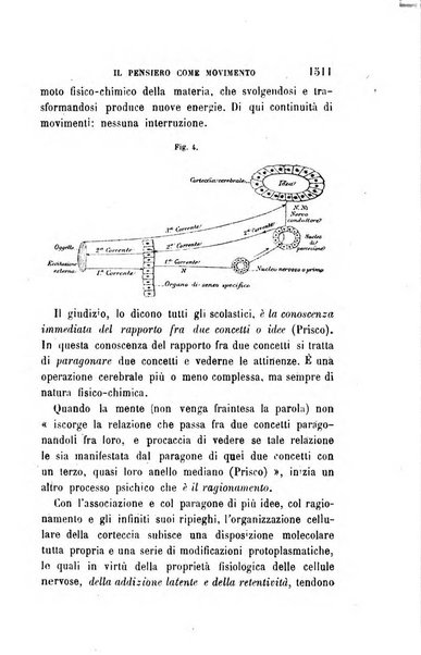 Giornale medico del R. Esercito e della R. Marina