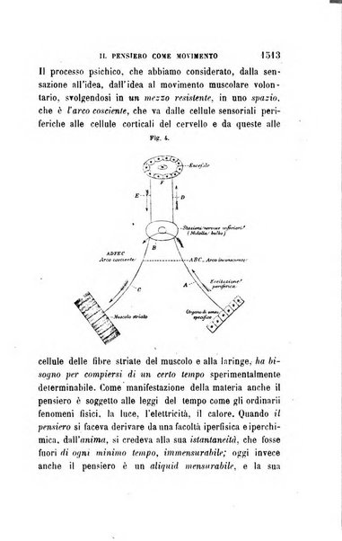 Giornale medico del R. Esercito e della R. Marina