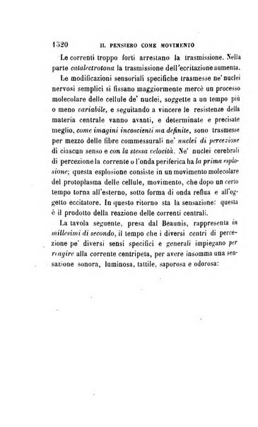 Giornale medico del R. Esercito e della R. Marina