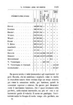 giornale/RML0027418/1892/unico/00001575