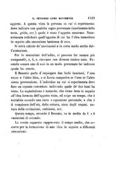 Giornale medico del R. Esercito e della R. Marina