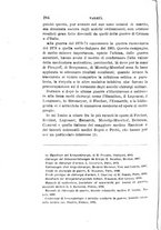 giornale/RML0027418/1893/unico/00000294