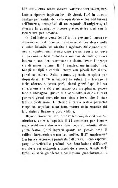 Giornale medico del R. Esercito e della R. Marina