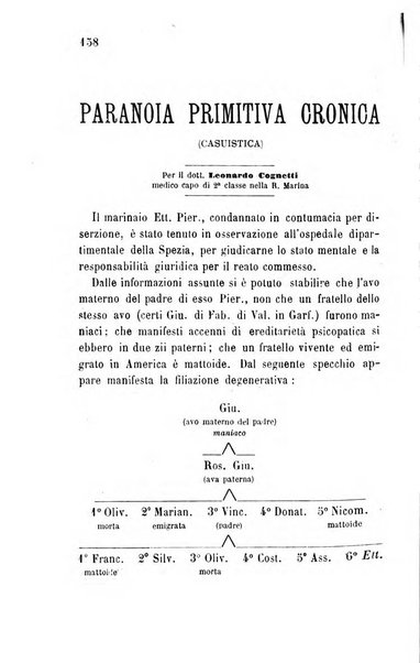 Giornale medico del R. Esercito e della R. Marina