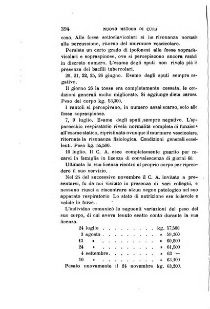 Giornale medico del R. Esercito e della R. Marina