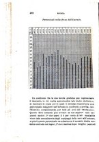 giornale/RML0027418/1894/unico/00000504