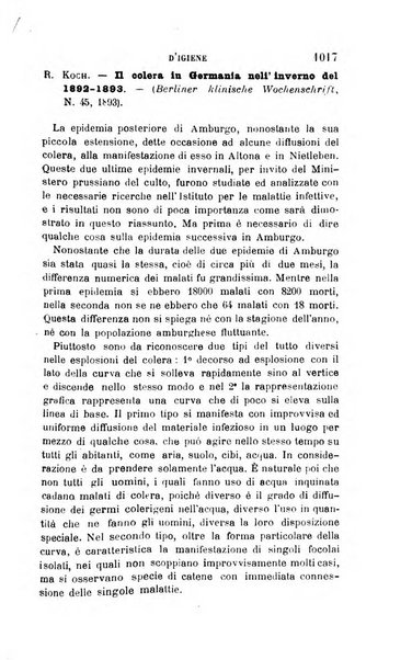 Giornale medico del R. Esercito e della R. Marina