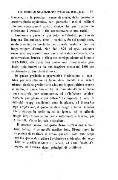 Giornale medico del R. Esercito e della R. Marina