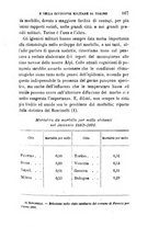 giornale/RML0027418/1895/unico/00000181