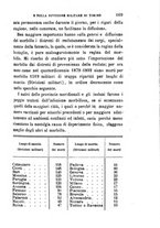 giornale/RML0027418/1895/unico/00000183
