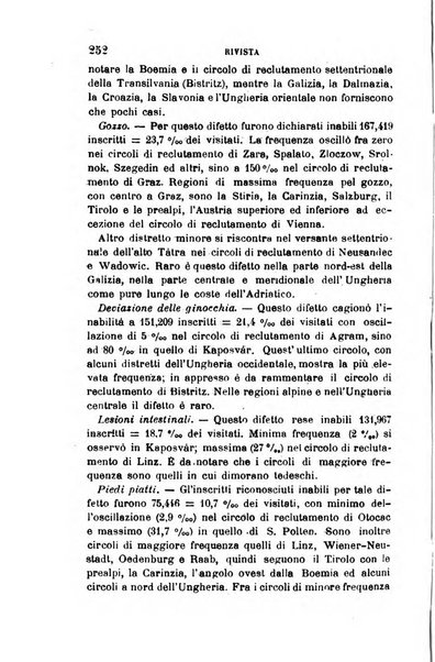 Giornale medico del R. Esercito e della R. Marina