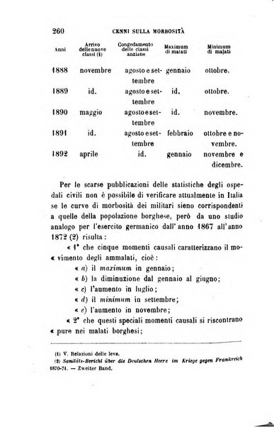 Giornale medico del R. Esercito e della R. Marina