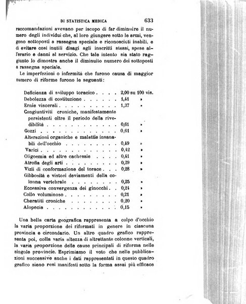 Giornale medico del R. Esercito e della R. Marina