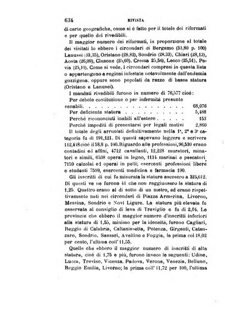 Giornale medico del R. Esercito e della R. Marina