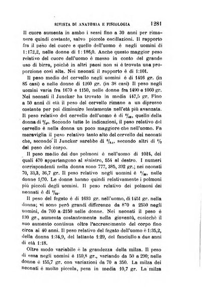 Giornale medico del R. Esercito e della R. Marina