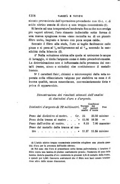 Giornale medico del R. Esercito e della R. Marina