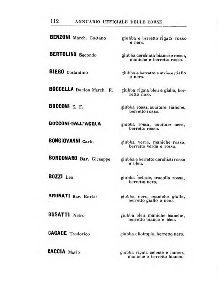 Annuario ufficiale delle corse di cavalli