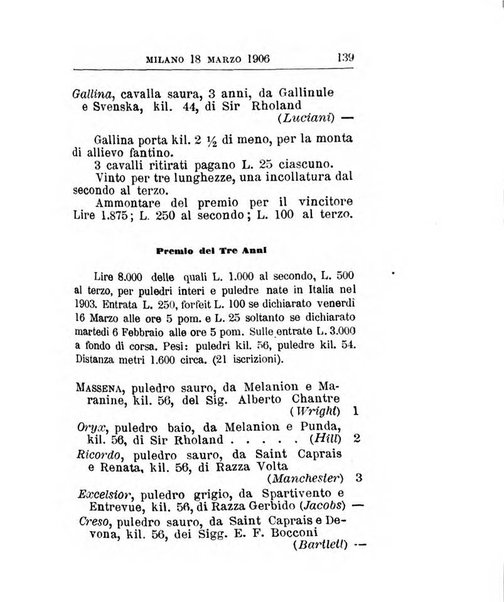 Annuario ufficiale delle corse di cavalli