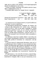 giornale/RML0027468/1896/unico/00000097